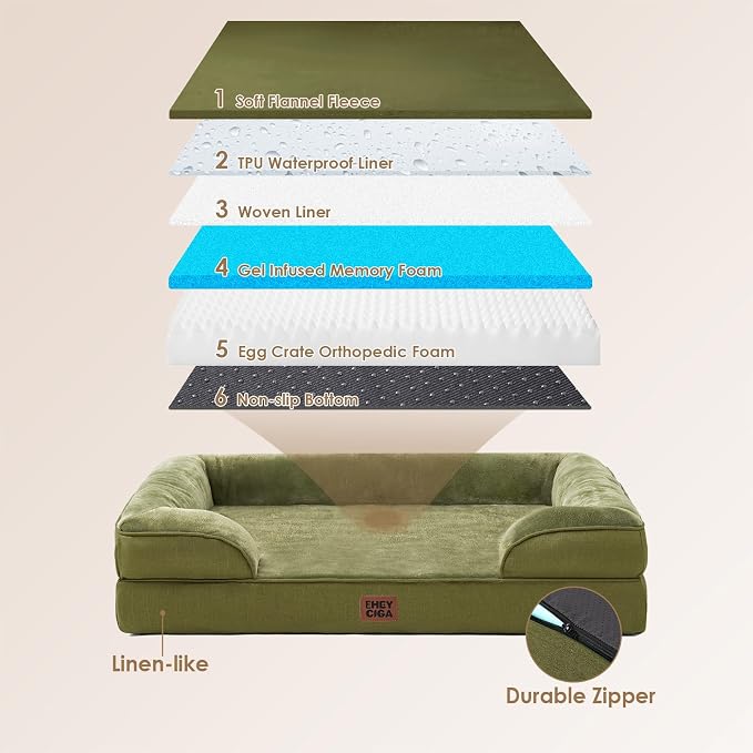EHEYCIGA Orthopedic Dog Beds for Large Dogs, Waterproof Memory Foam Large Dog - Image 5