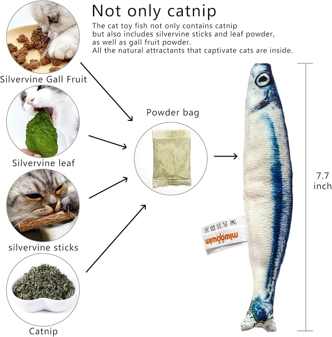 Stainless Steel Cat Litter Box Set, Includes Catnip Fish Toy & Wand Feather Toy - Image 7