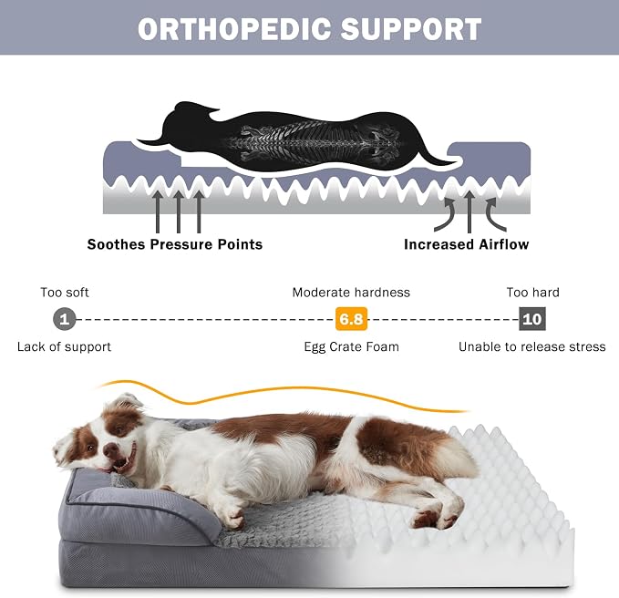 INVENHO Orthopedic Large Dog Bed, Washable Waterproof, Egg-Crate Foam Dog Couch - Image 2