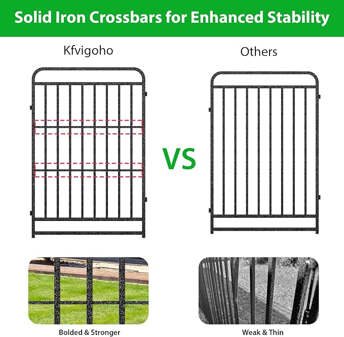 Heavy Duty Dog Playpen: 24 Steel Panels 47" Height, Square Steel Pipe - Image 2
