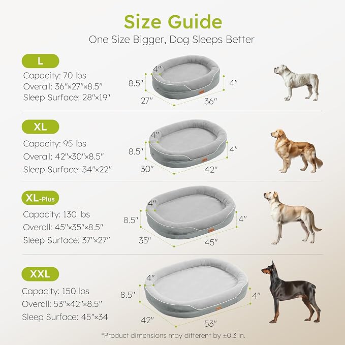 XXL Orthopedic Dog Bed, 53 in. Dog Bed - Image 7