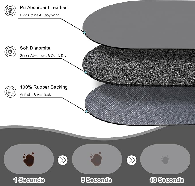 Pet Feeding Mat – 20''x12'' Absorbent Dog Food Mat, Pet Water Mats Protect Floor - Image 2