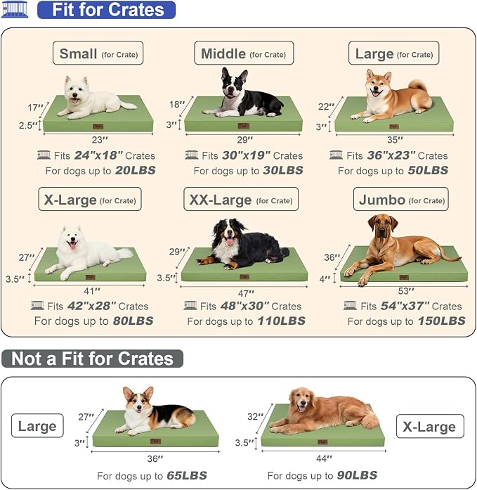 Outdoor Dog Bed for Small Dogs & Cats, Waterproof Dog Crate Mat Orthopedic Egg - Image 2
