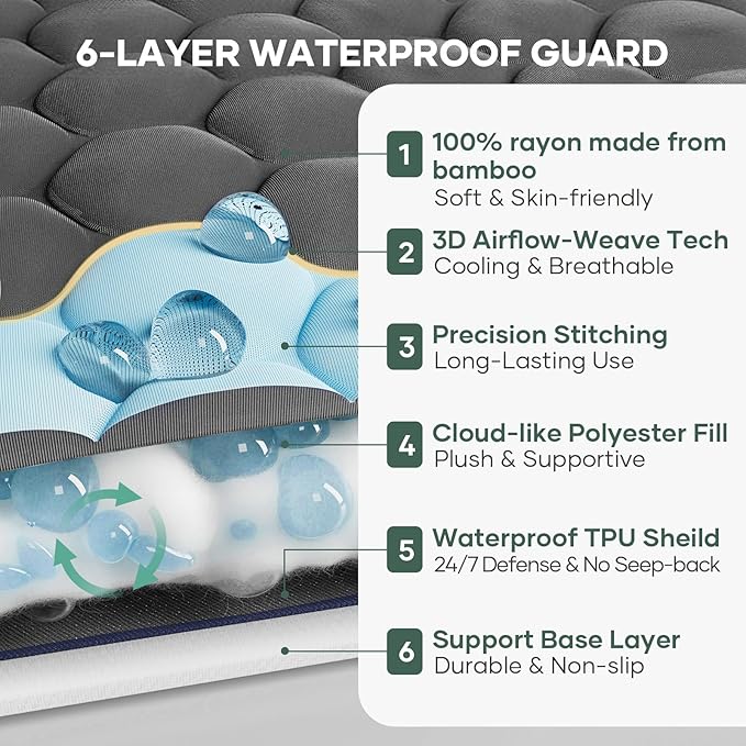 OhGeni 100% Waterproof Mattress Protector, California King-Gray, Fits 6"-20" - Image 2
