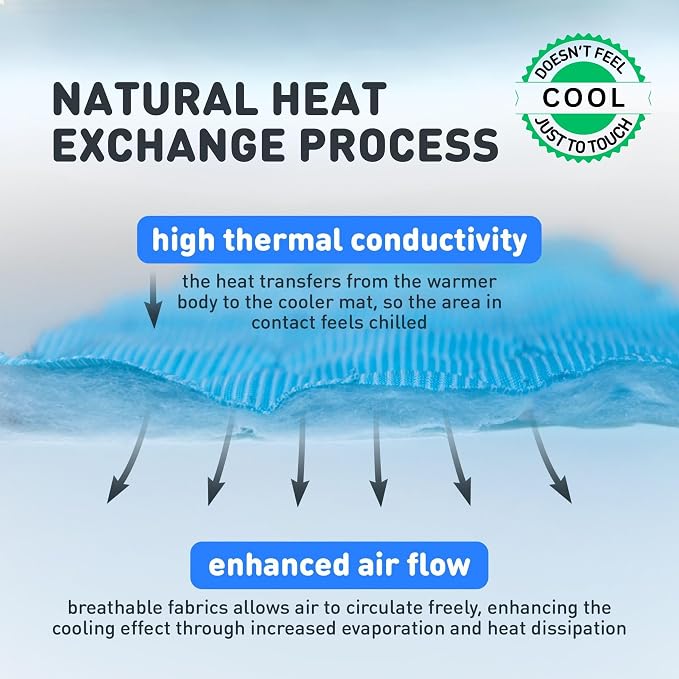 INSPECTOR TAIL Self Cooling Mat - Image 2