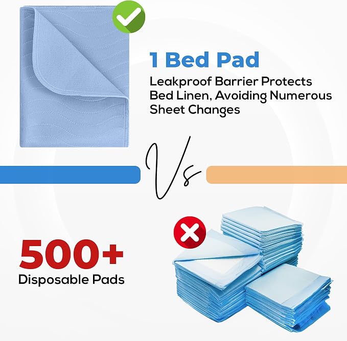 Utopia Bedding Washable Underpads 34" x 36", Waterproof Reusable Heavy - Image 5
